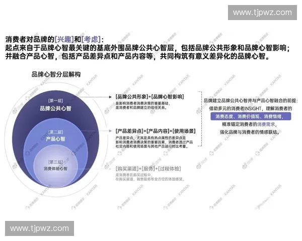 赛事品牌建设驱动下的市场价值提升与长期影响策略研究